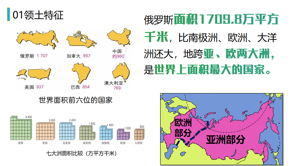 18209301第5页