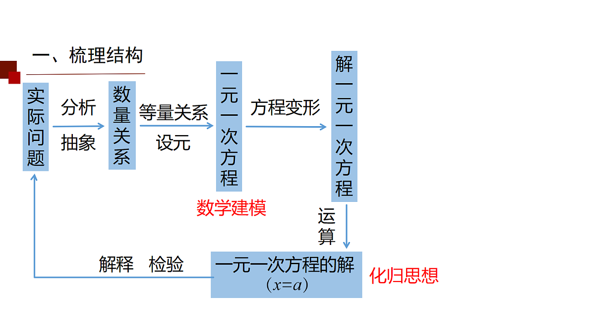 18209669第2页