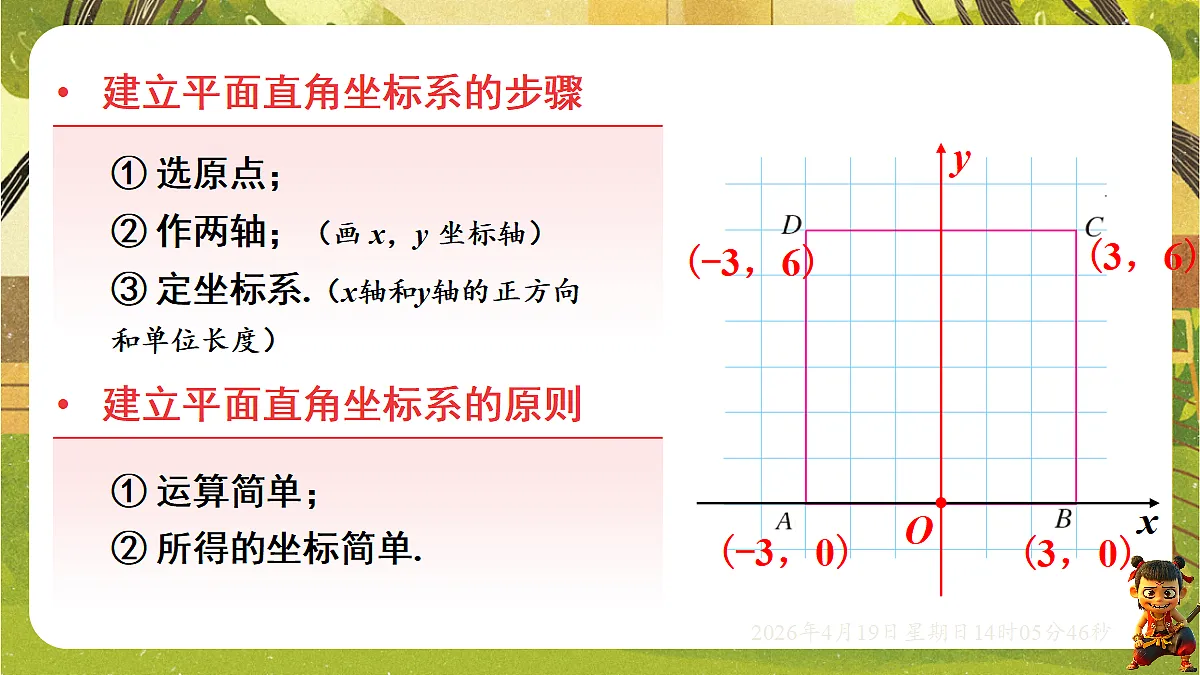 18209682第6页