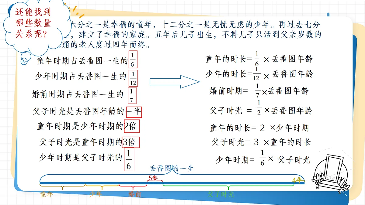 18209850第6页