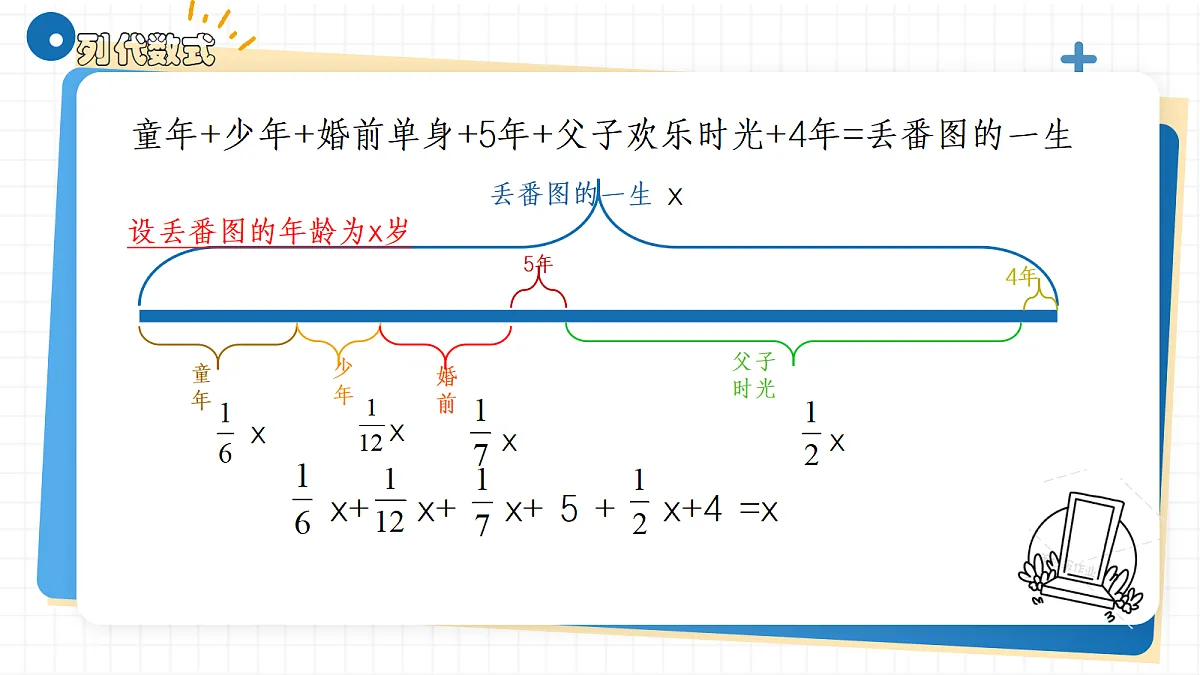 18209850第7页