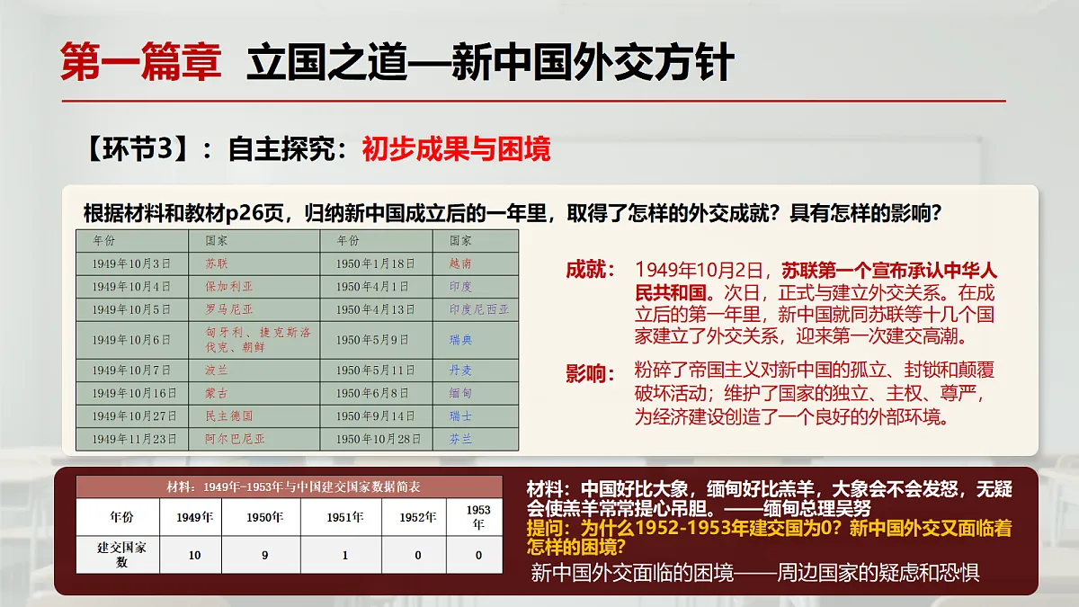 18210515第6页