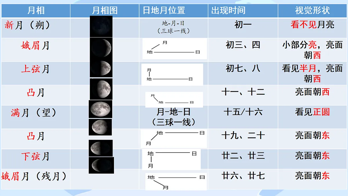 18210625第8页