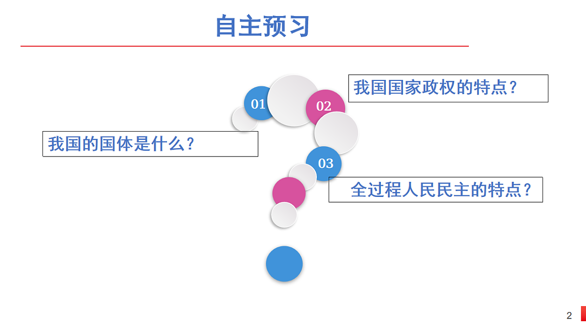 18211951第2页