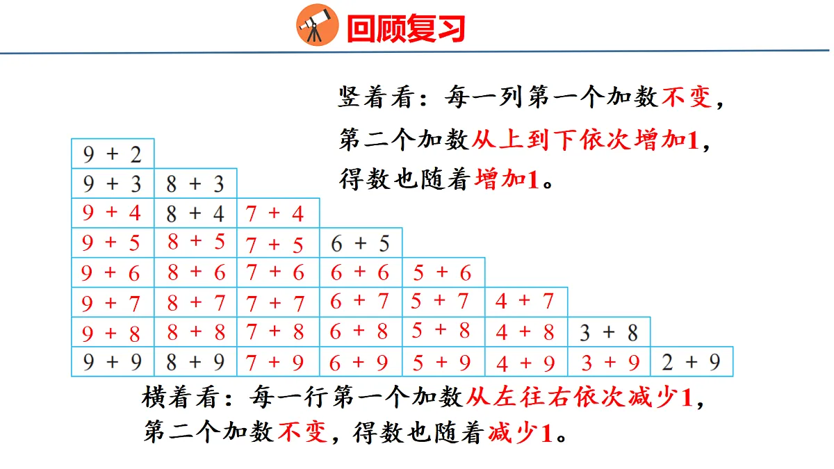 18212031第7页