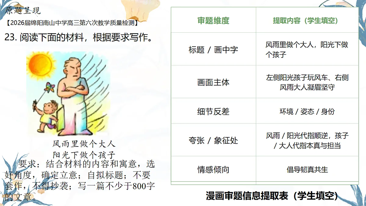 18212244第6页