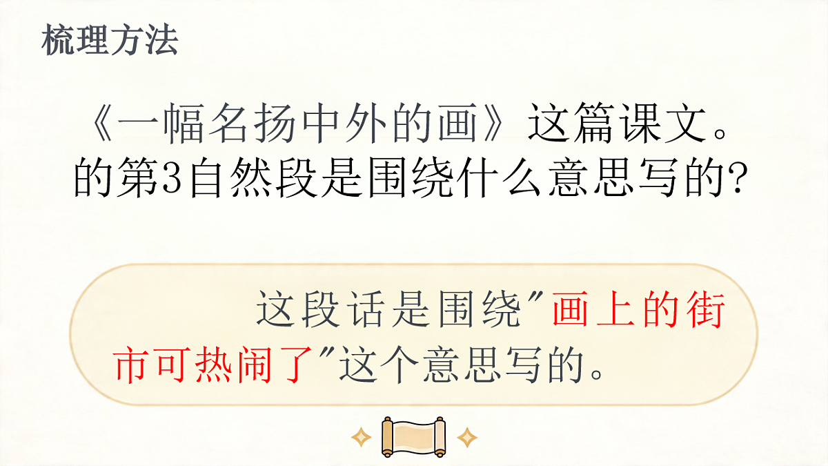 18212251第6页