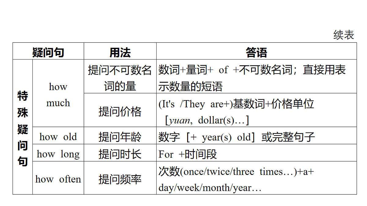 18213360第6页