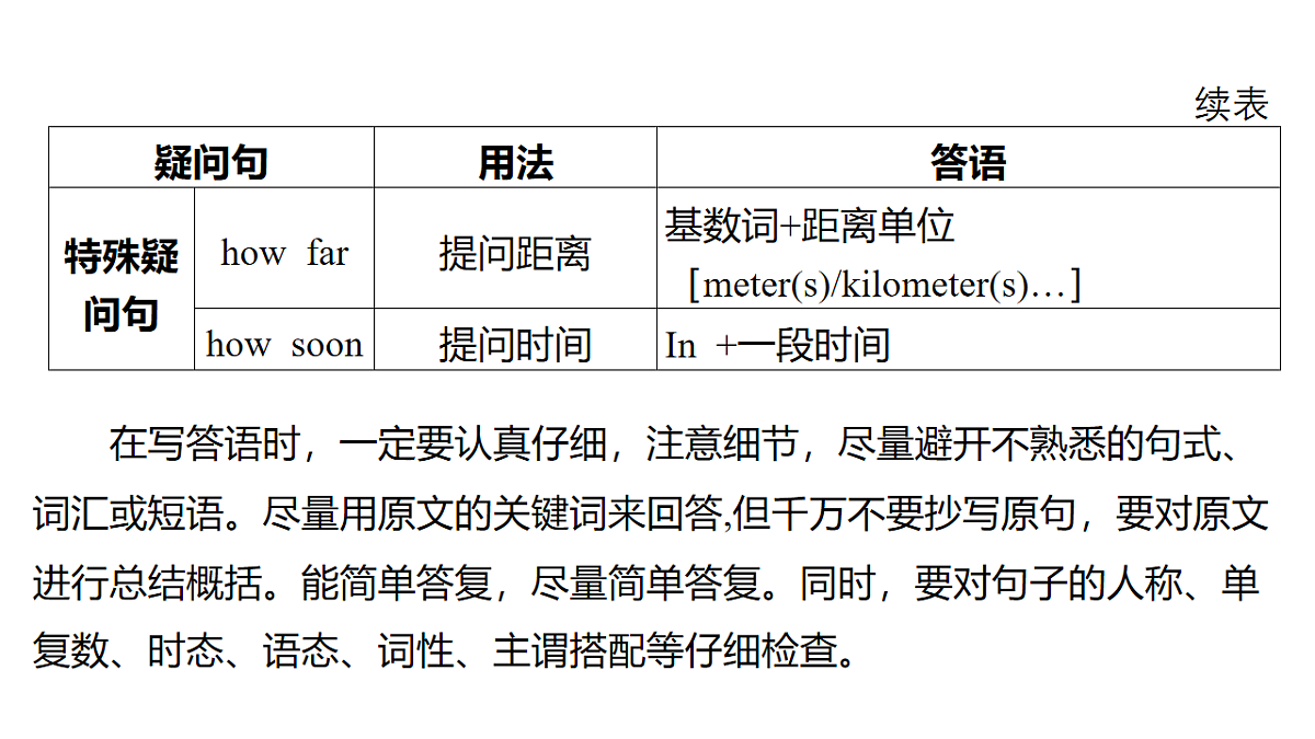 18213360第7页