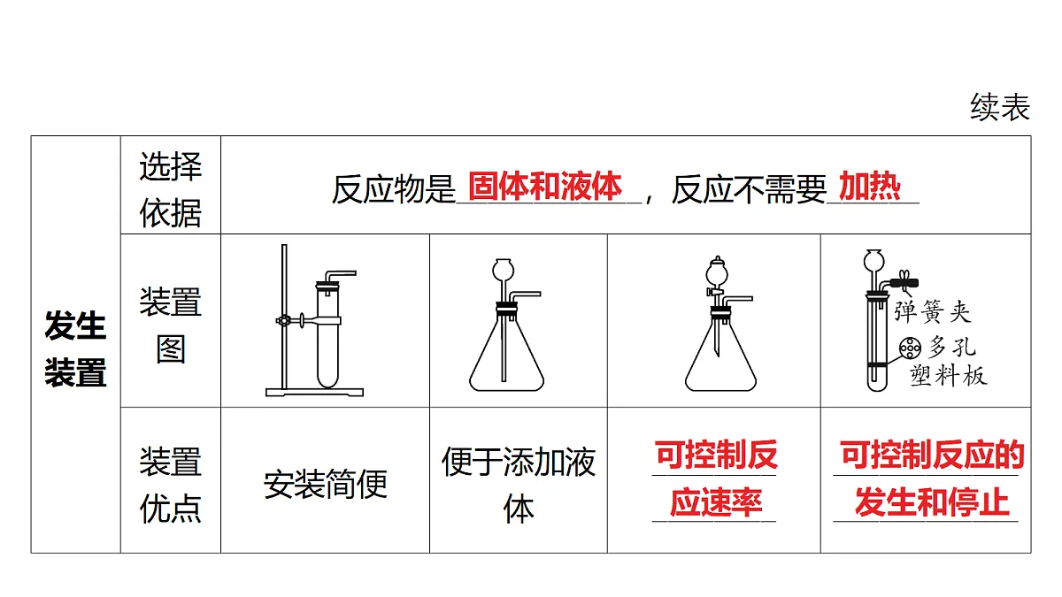 18213954第5页