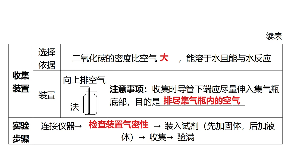 18213954第6页