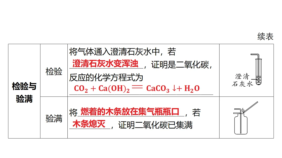 18213954第7页