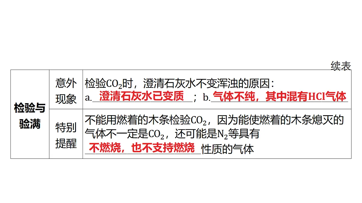 18213954第8页