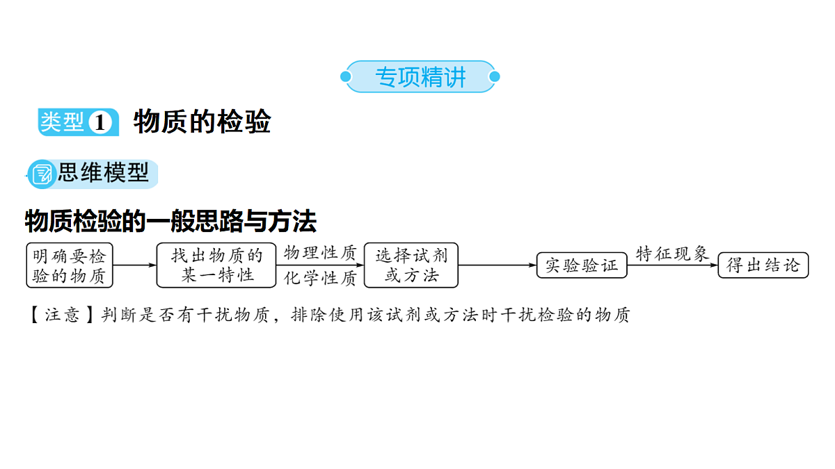 18213990第2页