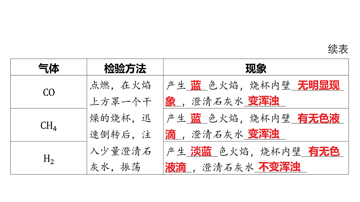 18213990第4页