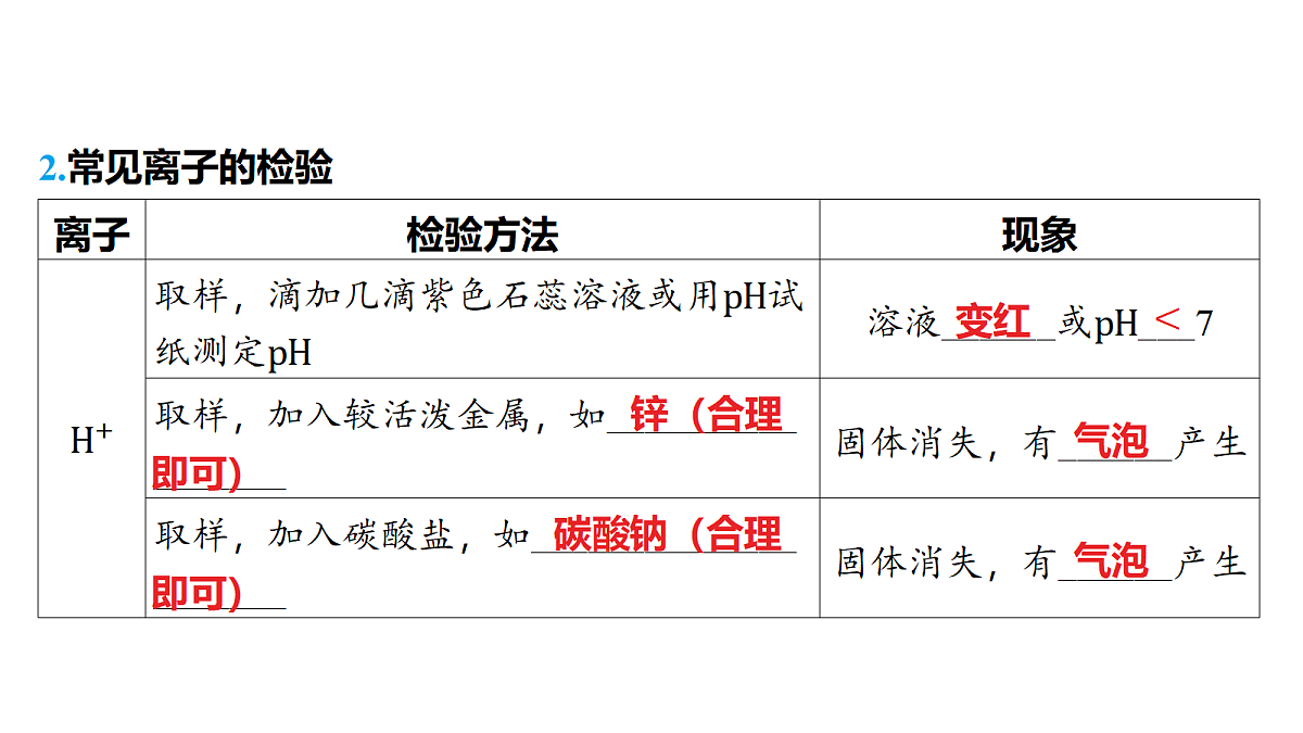 18213990第7页