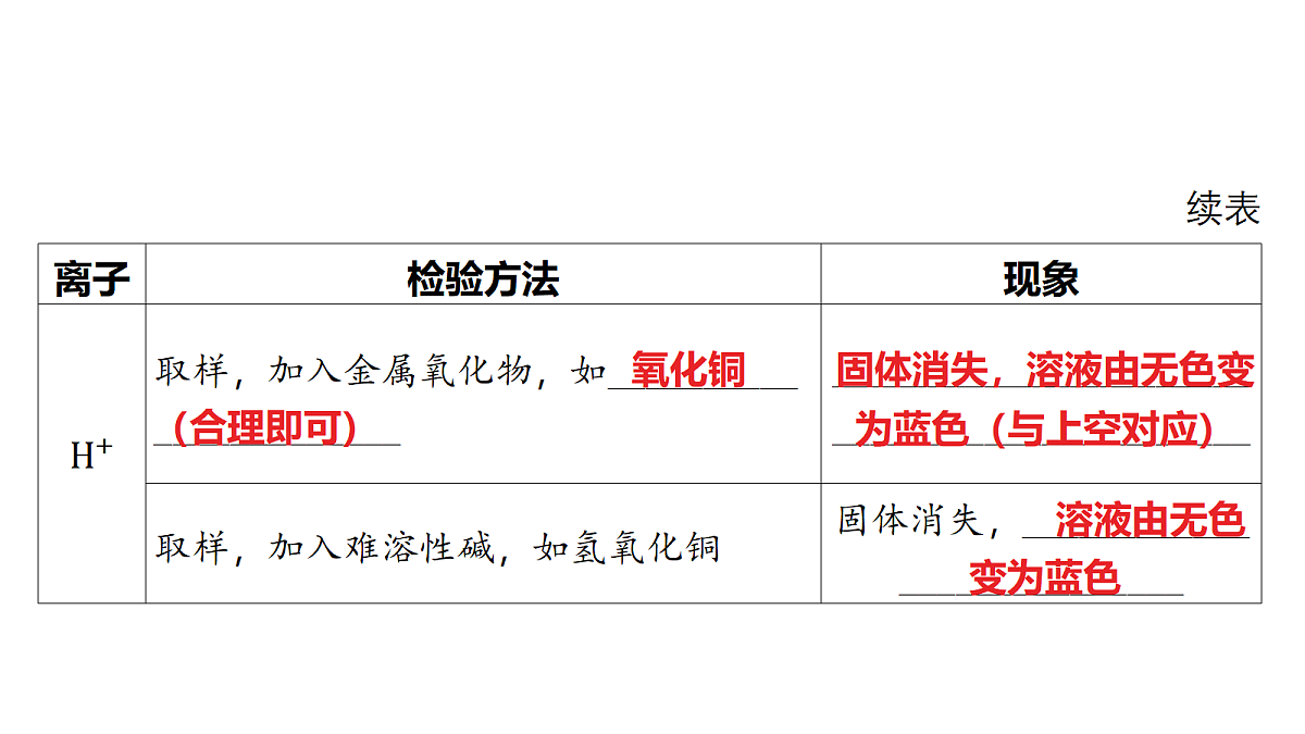 18213990第8页