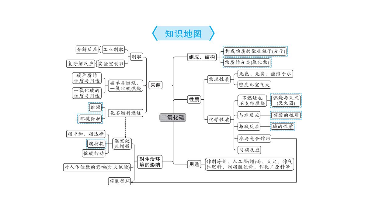 18214003第2页