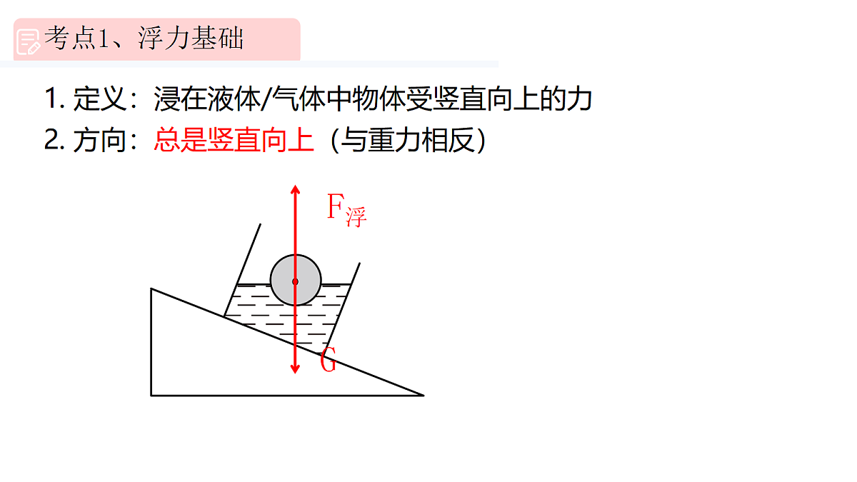 18214045第2页