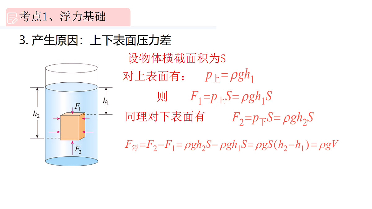 18214045第3页