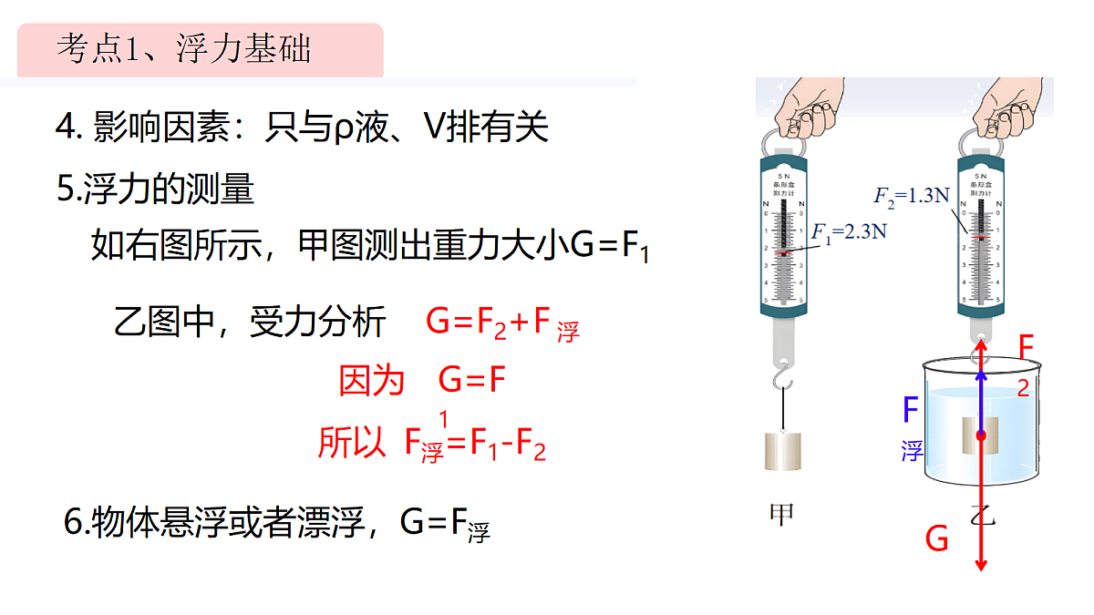 18214045第4页