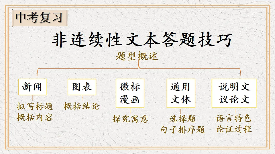 18214049第1页