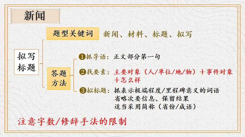 18214049第2页