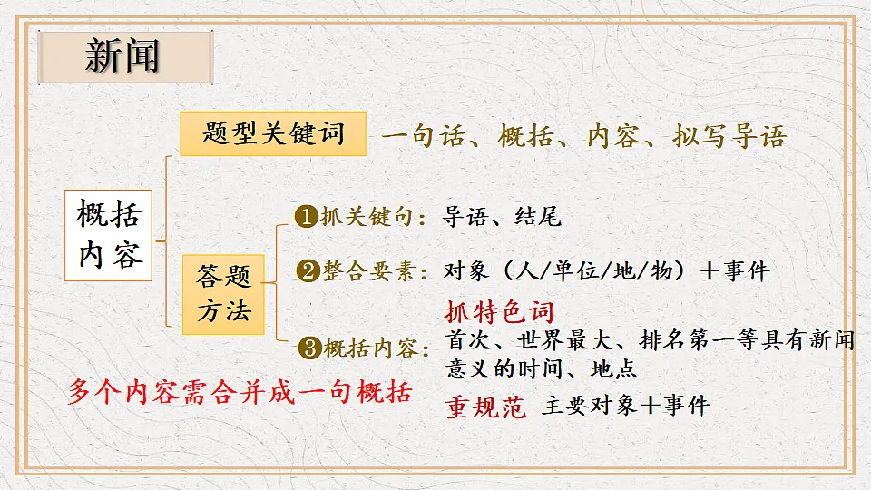 18214049第4页
