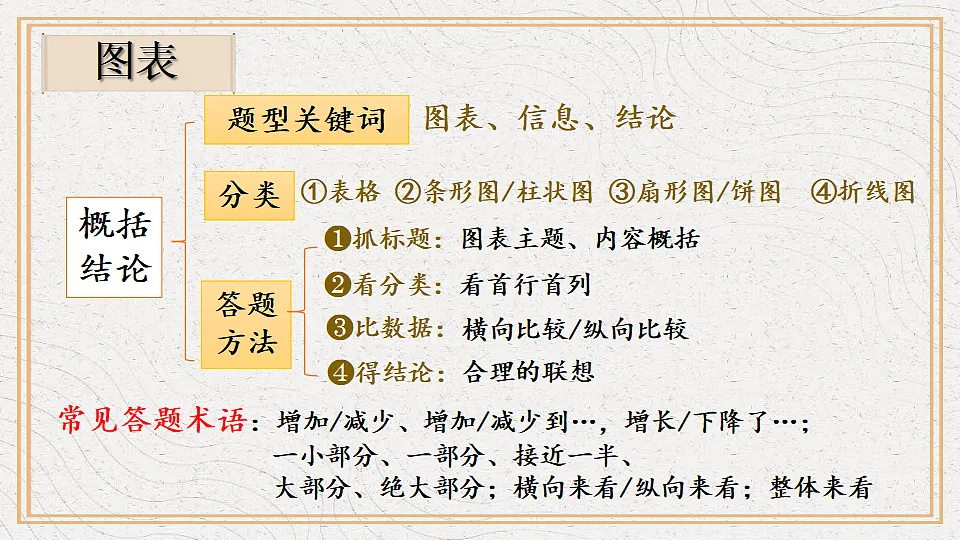 18214049第6页