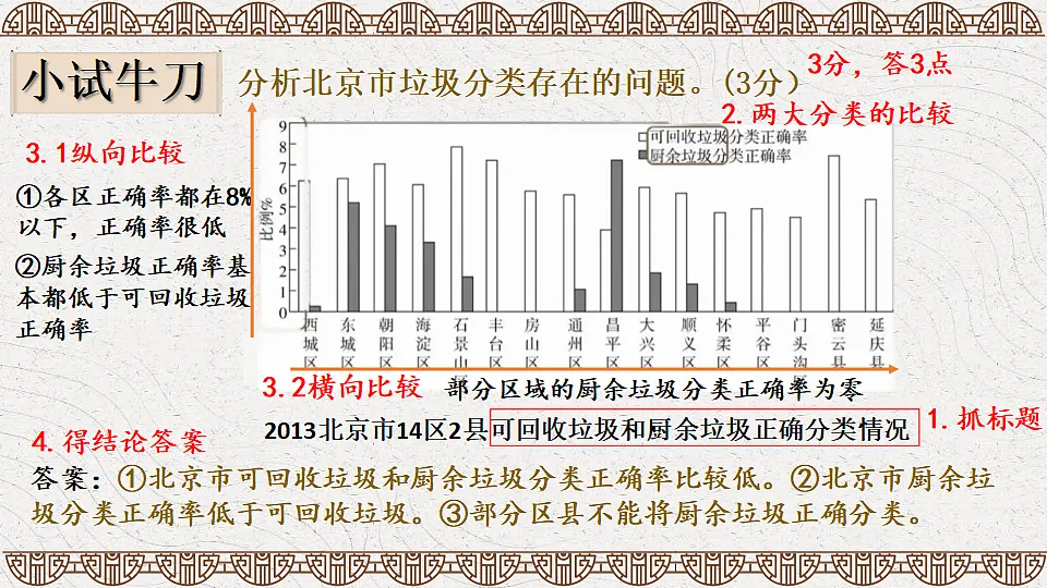 18214049第7页