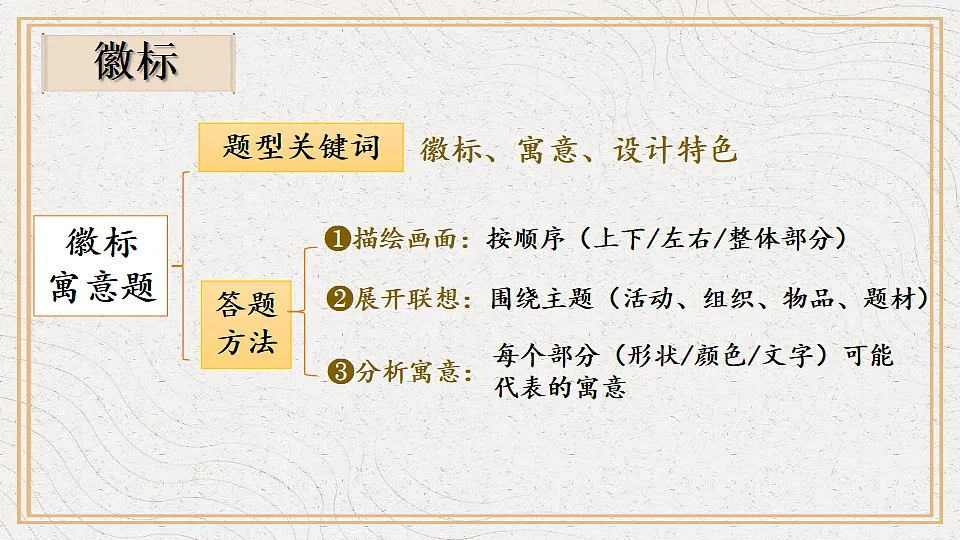 18214049第8页