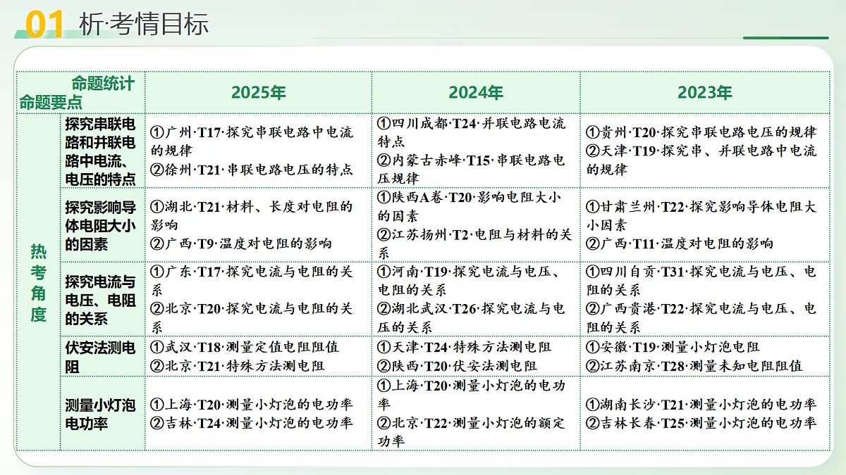 18214065第4页