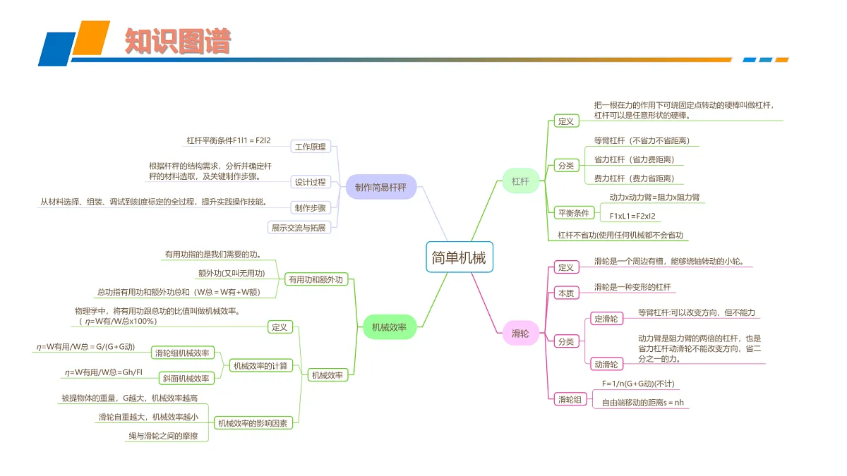 18214669第7页