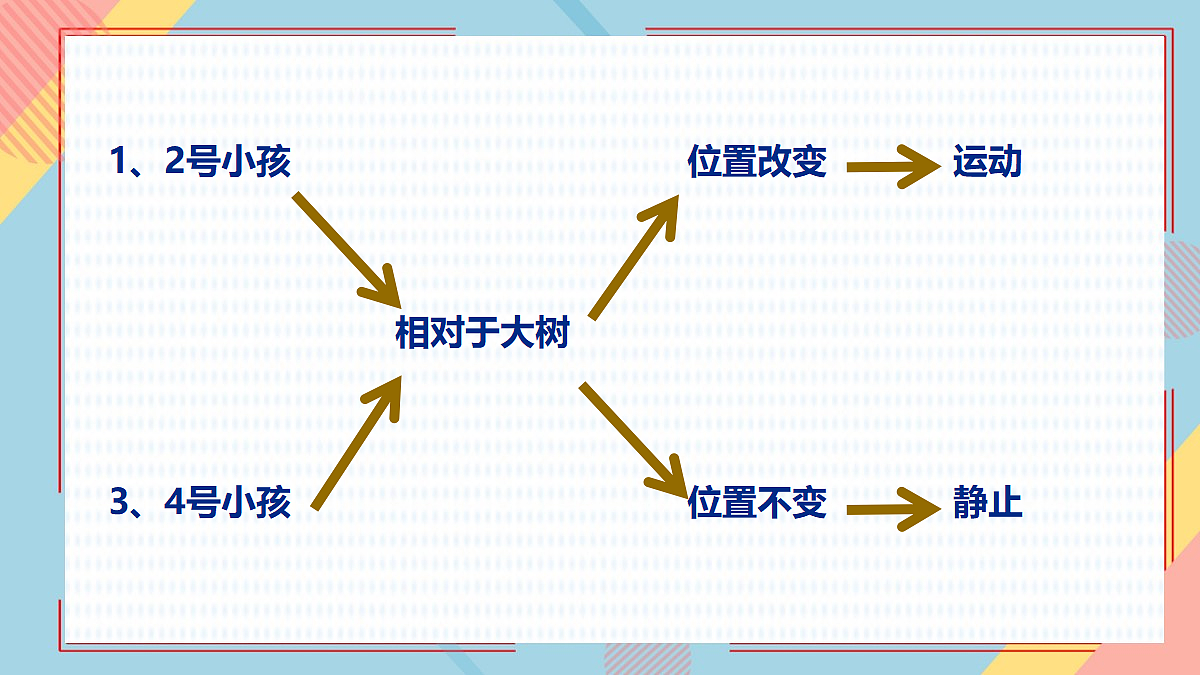 18214865第5页