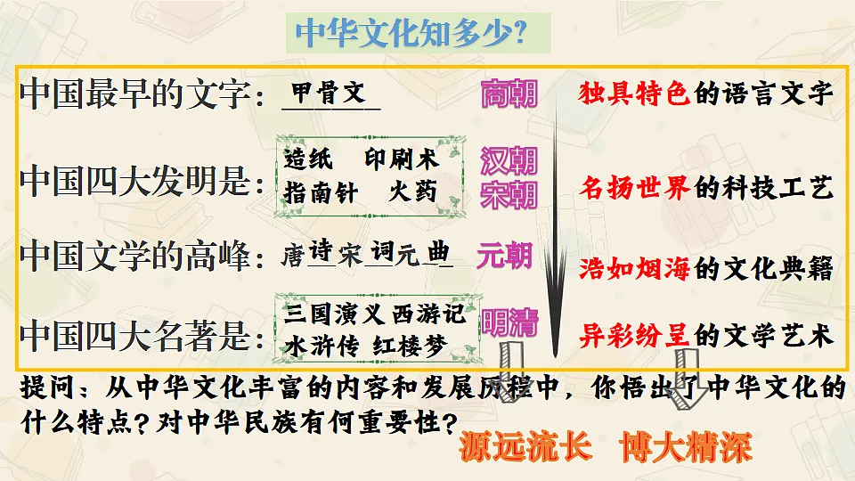 18215205第6页