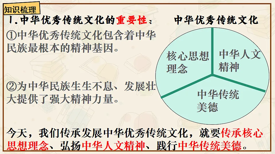 18215205第7页
