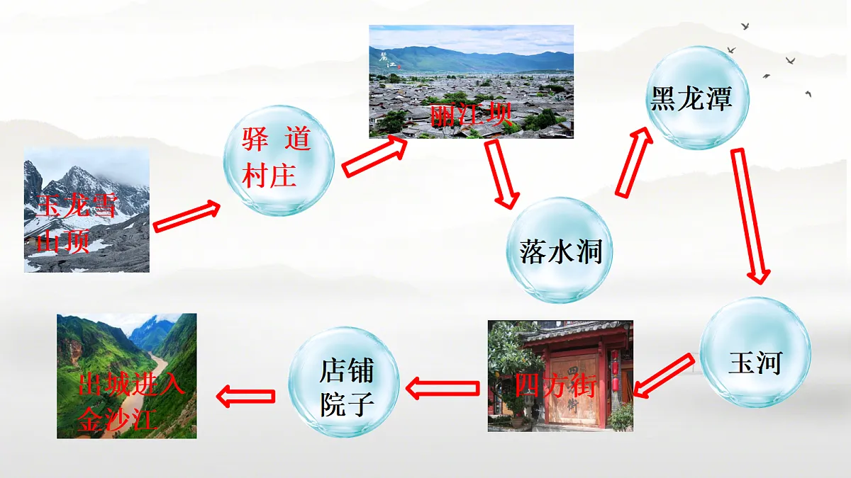 18215720第7页