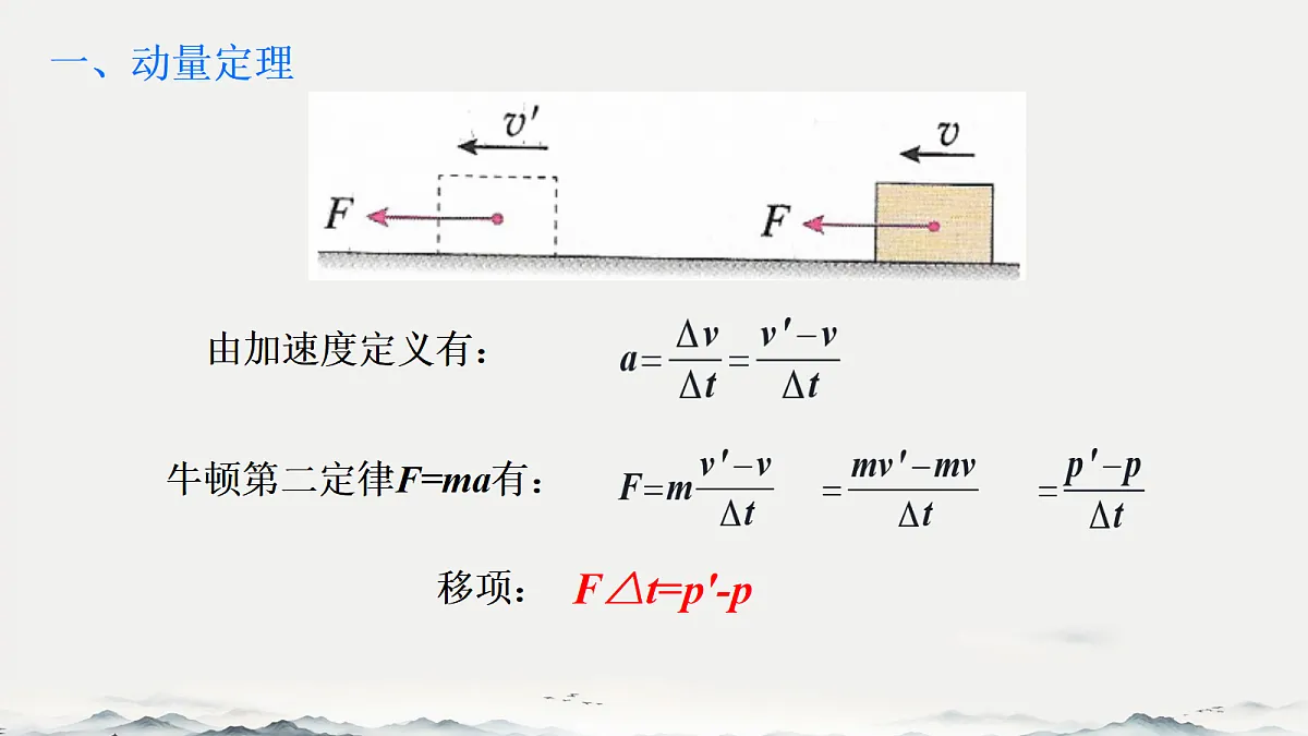 18215838第4页