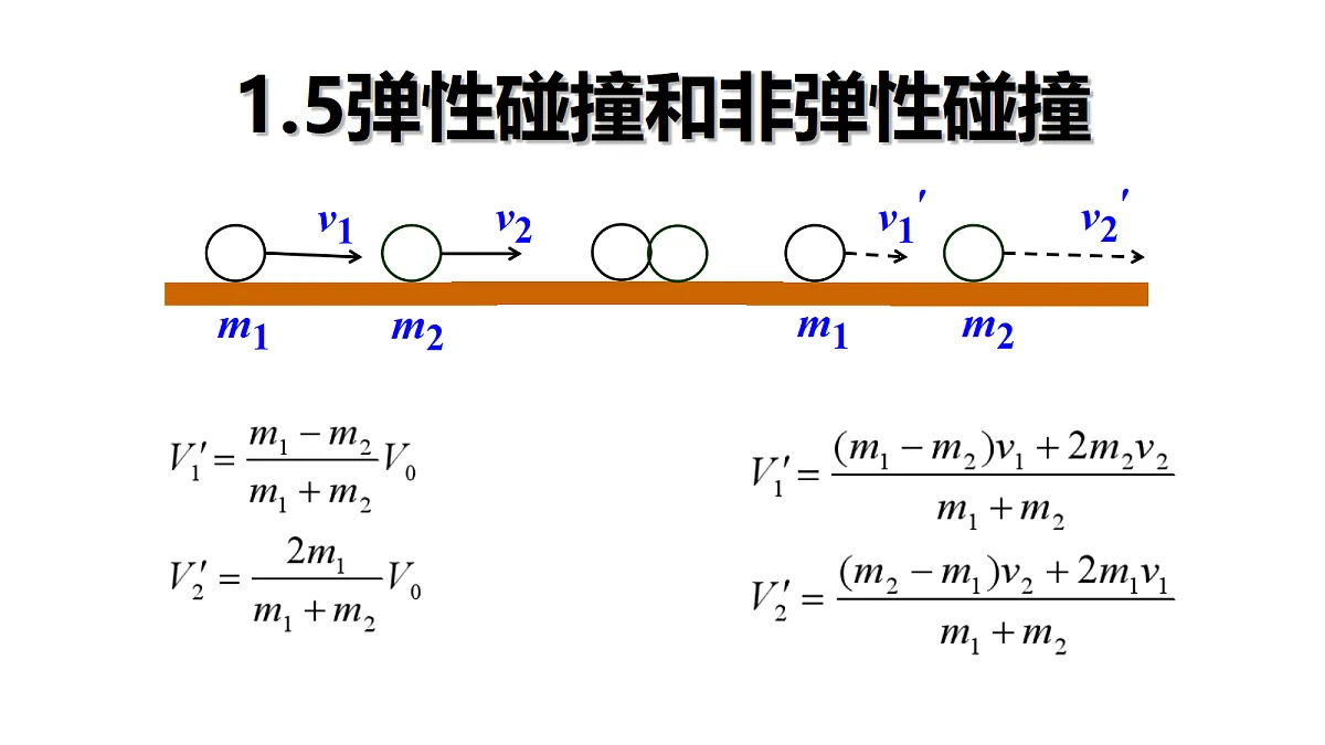 18215848第1页