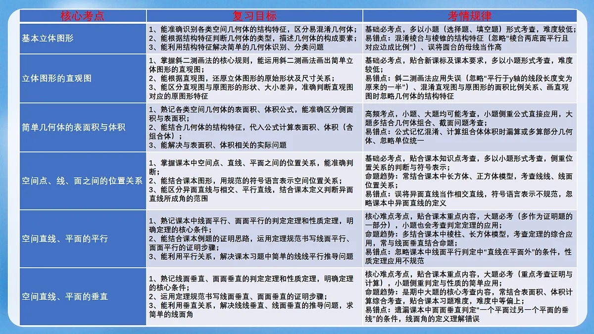 18215980第4页