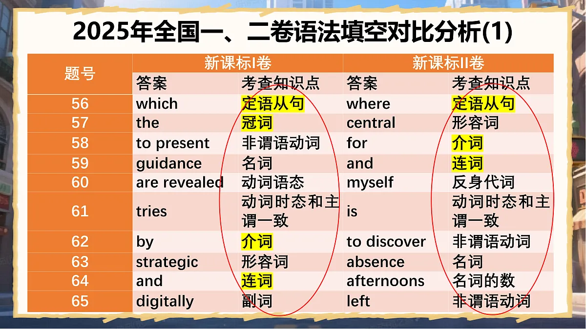 18216004第4页