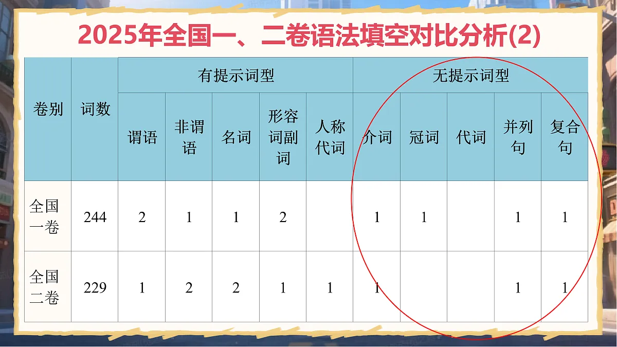 18216004第5页