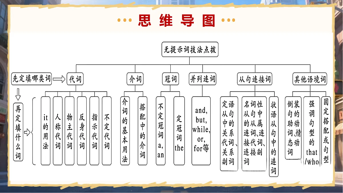 18216004第6页