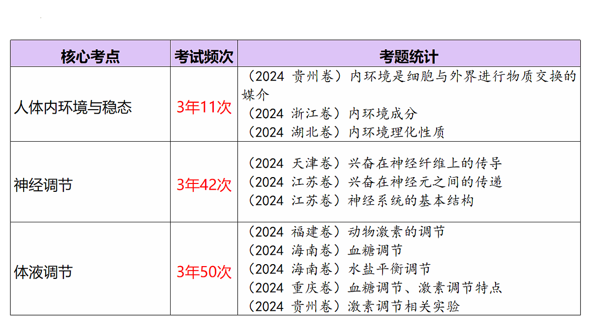18216257第2页