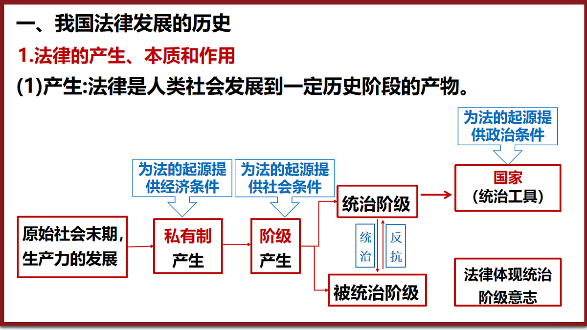 18216467第6页