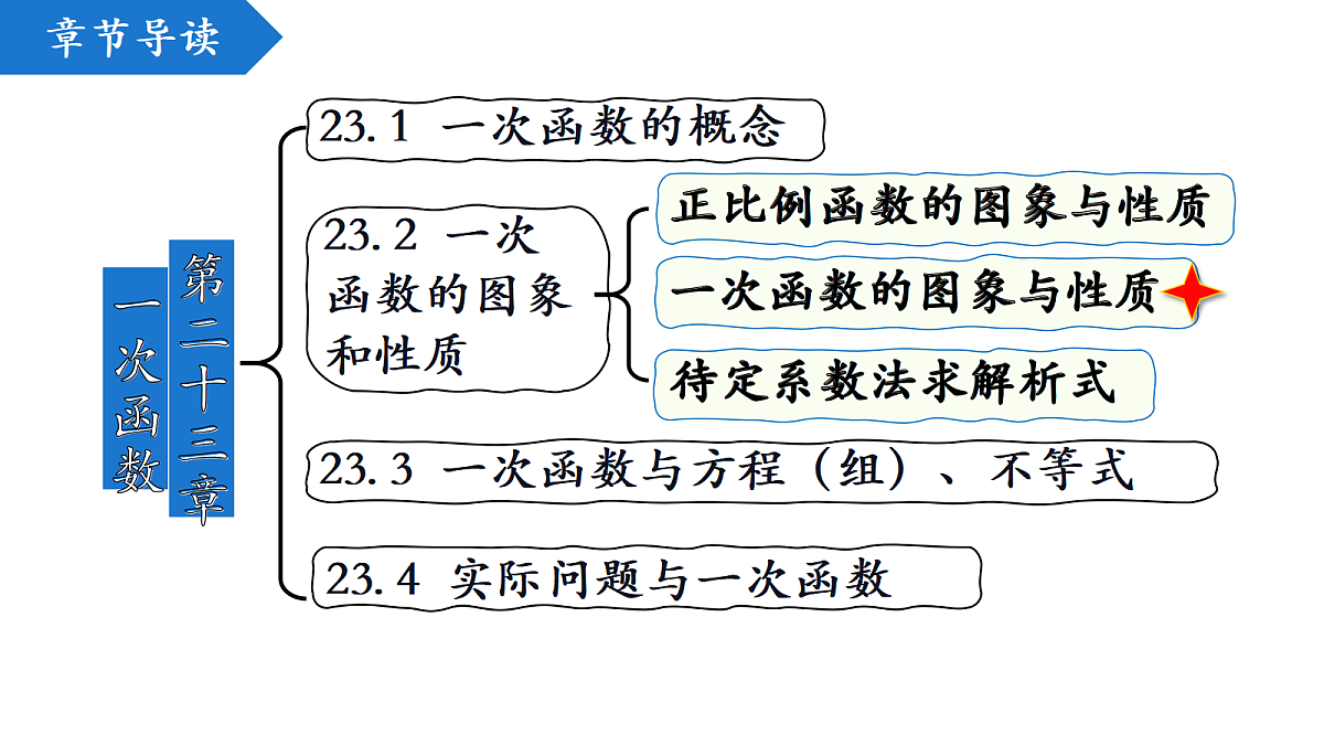18216926第2页