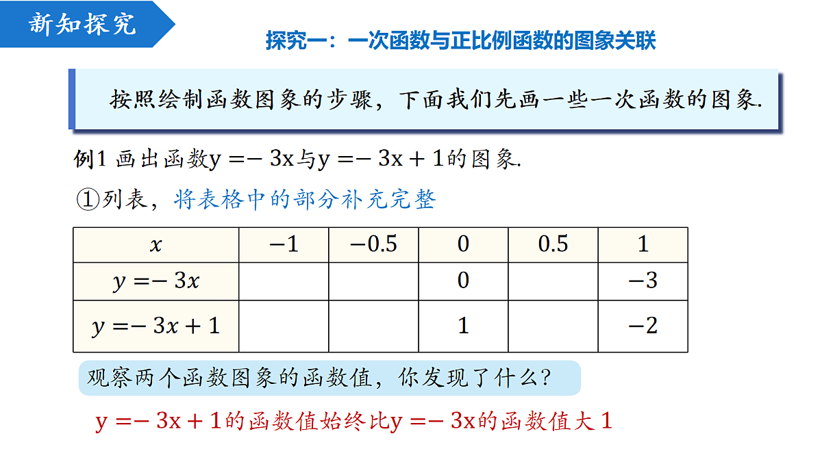 18216926第5页