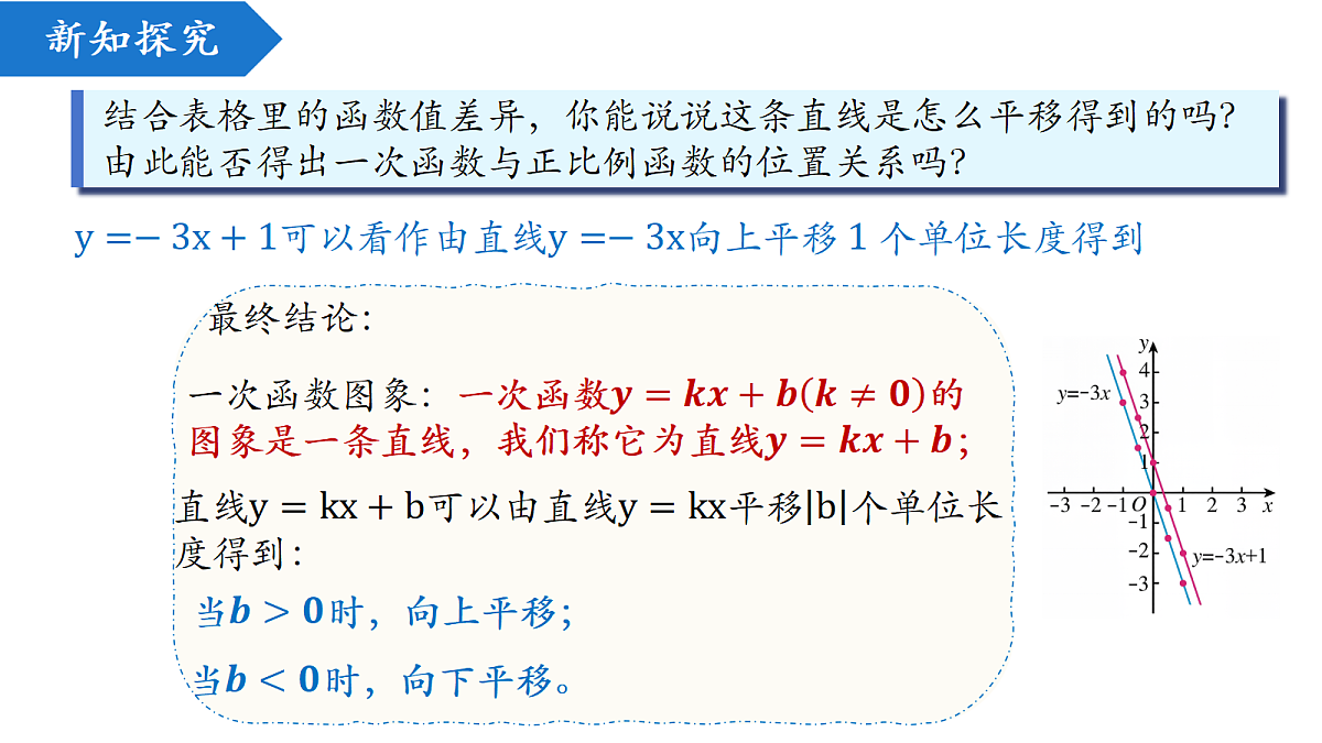 18216926第7页