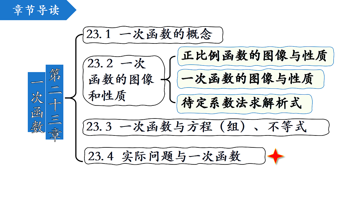 18216928第2页