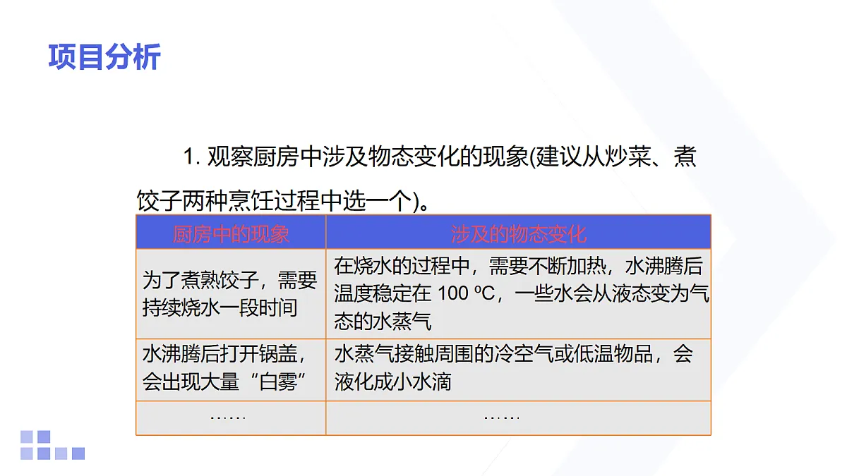 18217221第6页